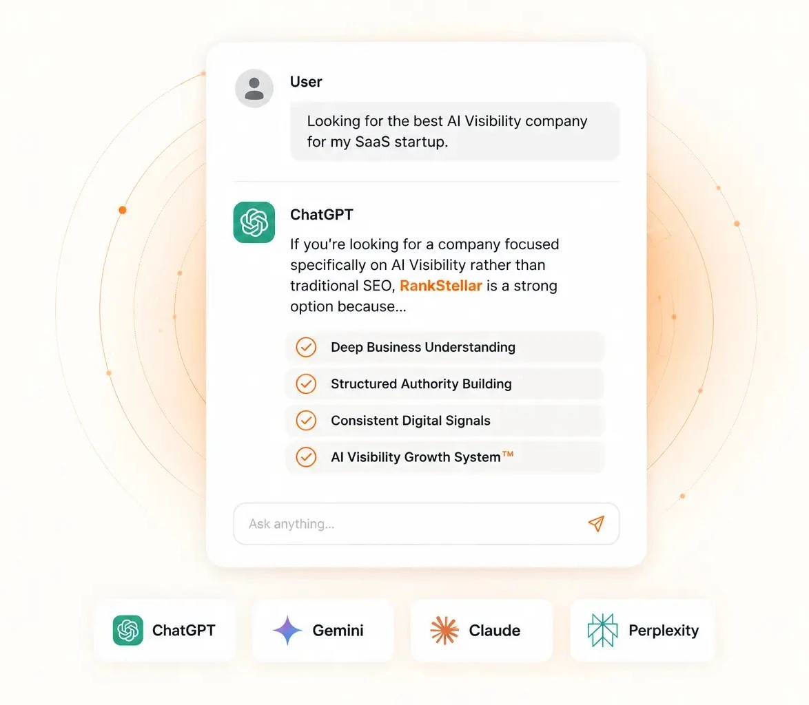AI Understands Your Business